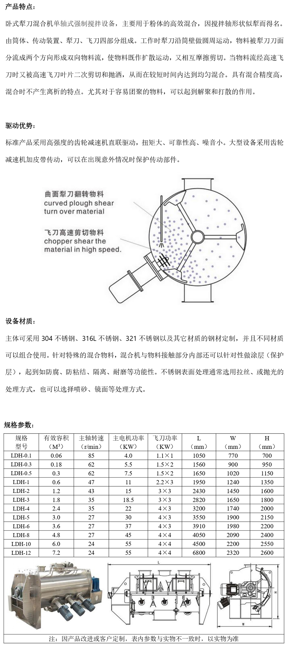 新建 DOCX 文档_page-0001